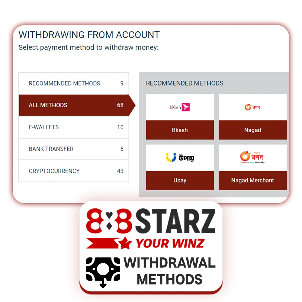 How to withdraw your winnings at 888Starz platform.