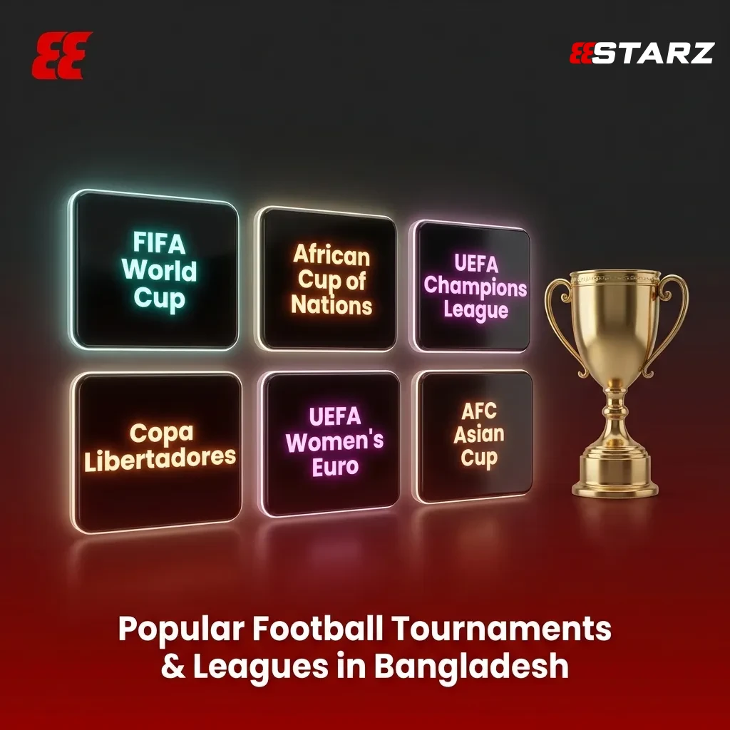 Football tournaments including FIFA World Cup, UEFA Champions League, Premier League, and Bangladesh leagues